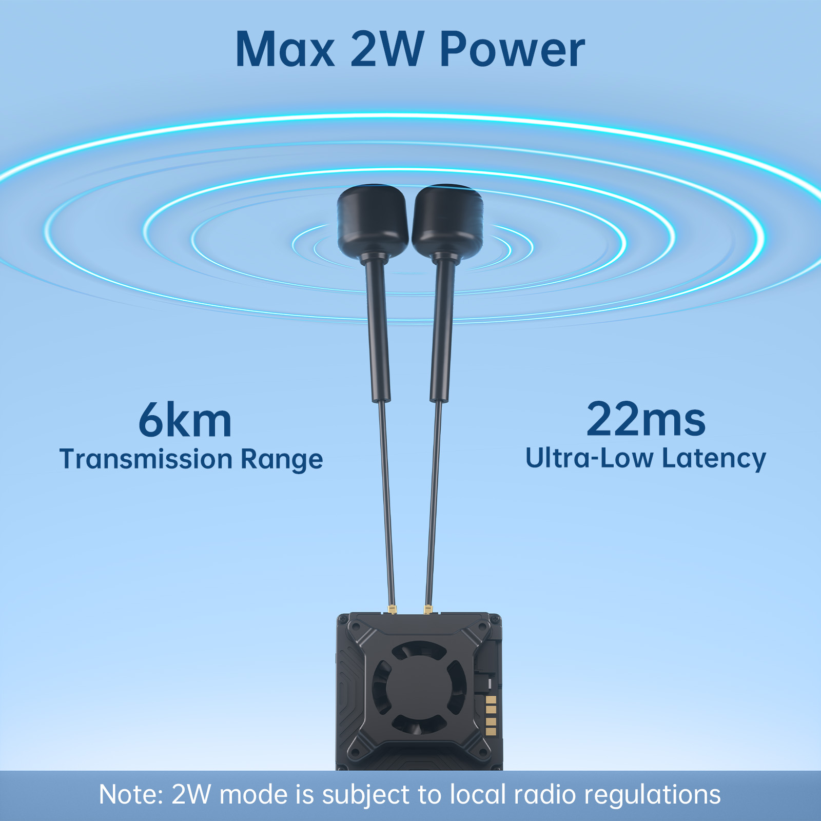 Walksnail Avatar Gt Kit 2W Vtx - Caddx Walksnail Avatar GT Kit Max