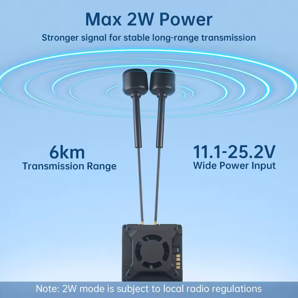 Walksnail Avatar GT KIT Avatar - огляд і ціна Walksnail Avatar Gt Kit 2W Vtx