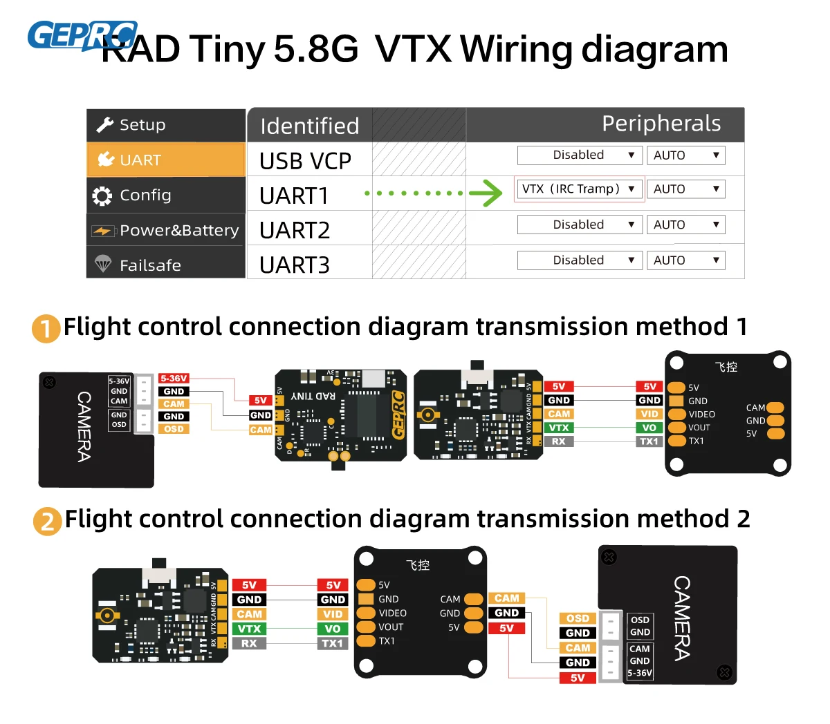 GEPRC RAD Tiny 5.8G 400mW VTX  - огляд і ціна Geprc Rad Vtx 5.8G 2.5W